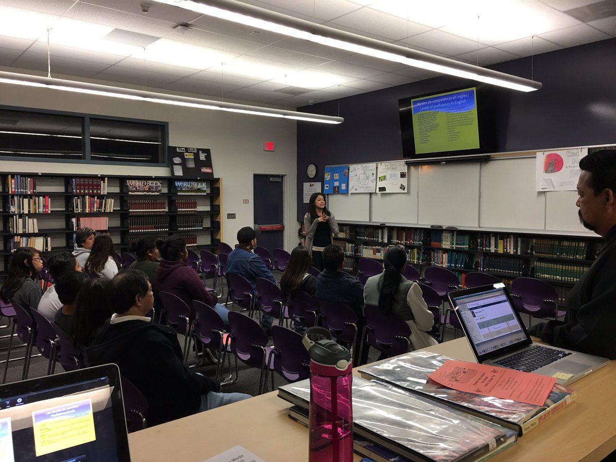 Back on Track Parent and Student night for our English Learners!  We are excited to share how we support learning for all our students!