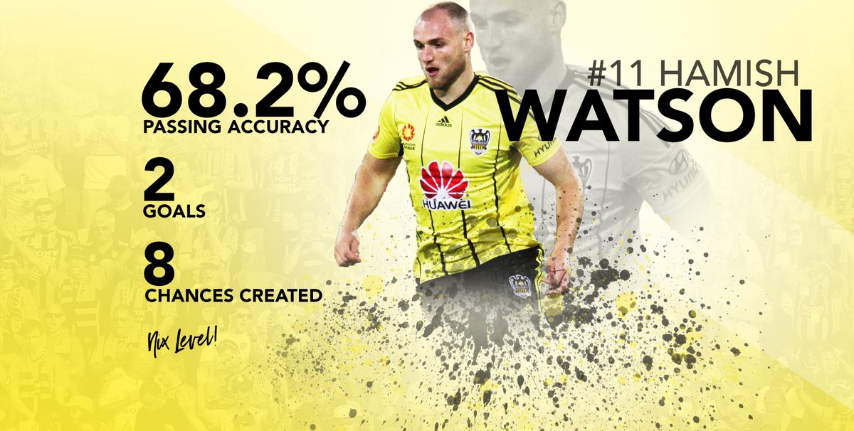 WgtnPhoenixFC's tweet photo. COUNTDOWN TO KICKOFF | He looked dangerous against Beijing BG midweek - could Hamish Watson be the #NixFactor tonight? #COYN #WELvMCY https://t.co/5ti0lCi94H