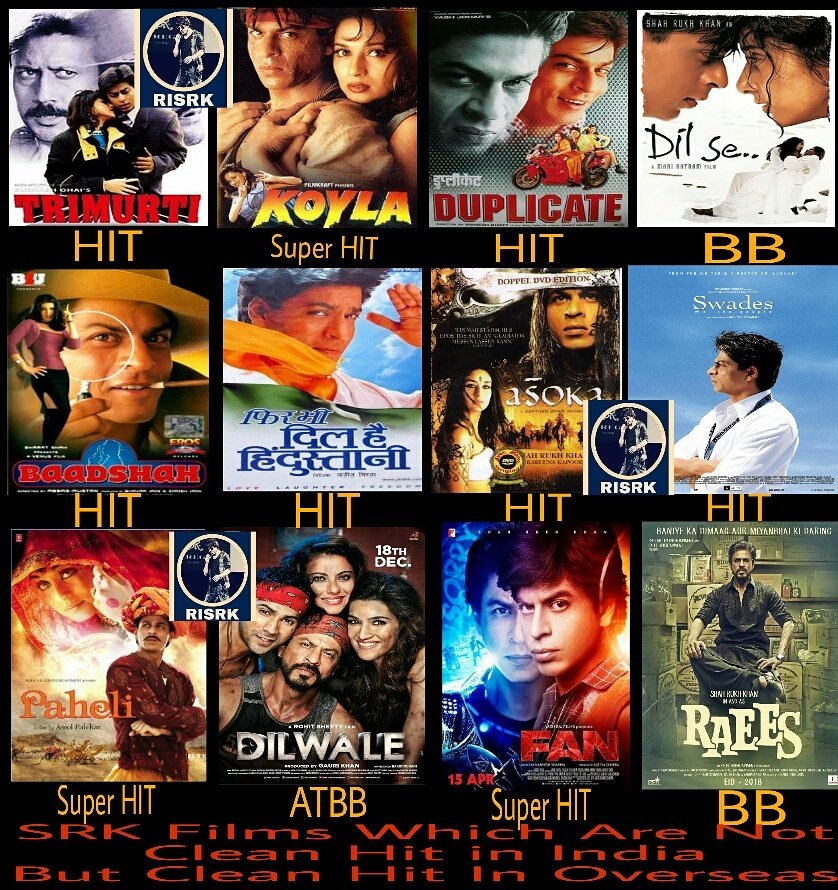 RISRK_'s tweet photo. Shah Rukh Khan The God Of Acting😇🙏🙏
RT If You Agree https://t.co/e9fu8OGBQj