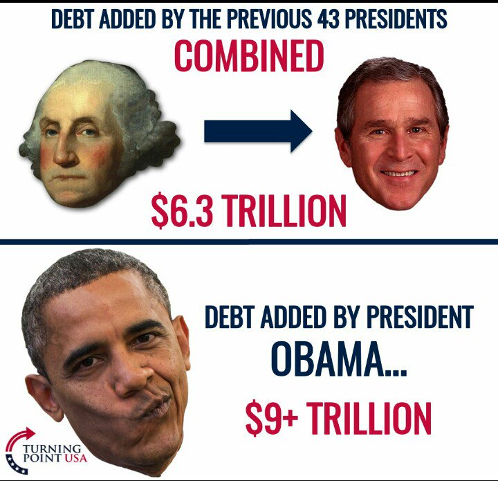 khalifallah's tweet photo. I'm since 2009 an #ExDemocratBecause I believe in a balanced federal budget! #MakeAmericaGreatAgain #Walkaway https://t.co/wFUqwZy6LL