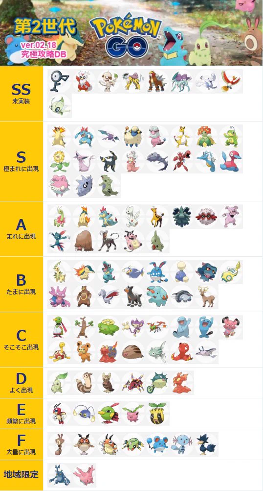 ポケモンGO攻略⚡みんポケ on X: 