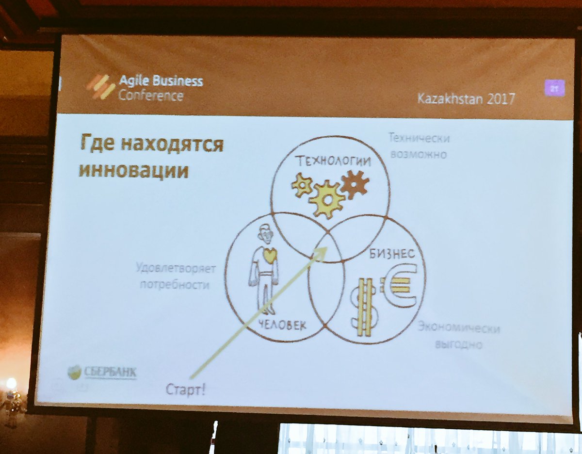 #agileconfkz #abckz #agilekz #scrumtrek #sberbankkz