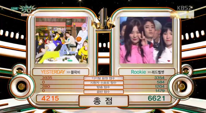 [뮤뱅170217] 레드벨벳(Red Velvet) - 이 주의 K-Chart 1위 수상 소감+앵콜 | 인스티즈