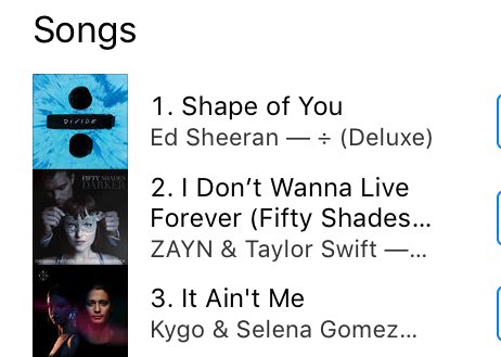 Itunes Chart Usa Live