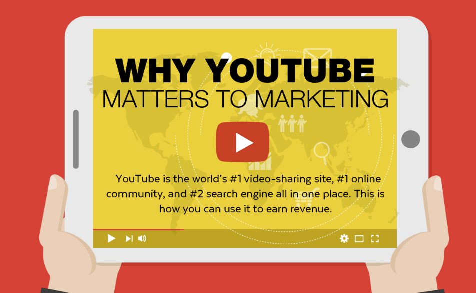socialmedia2day's tweet photo. Why YouTube Matters to Marketing [Infographic] https://t.co/AeFGj0fM4n #socialmediamarketing https://t.co/bG52o0KEDi