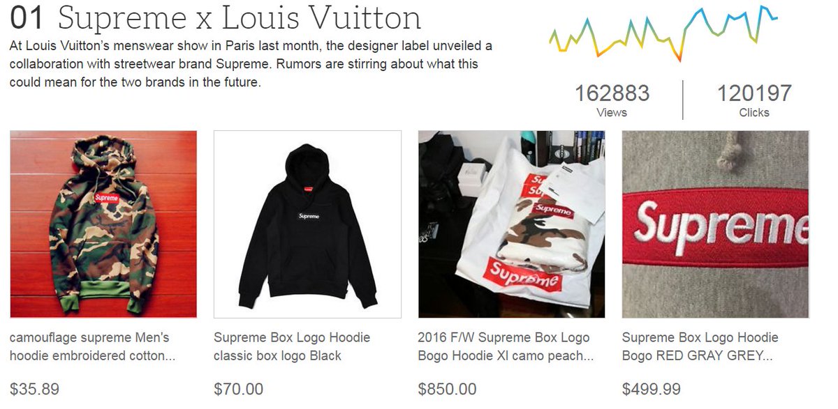 supreme louis vuitton ebay