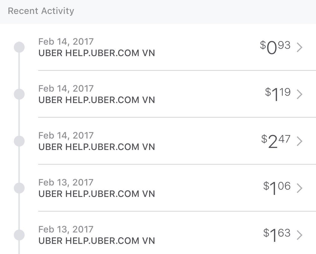 Ubering in Vietnam got pricey 🇻🇳
