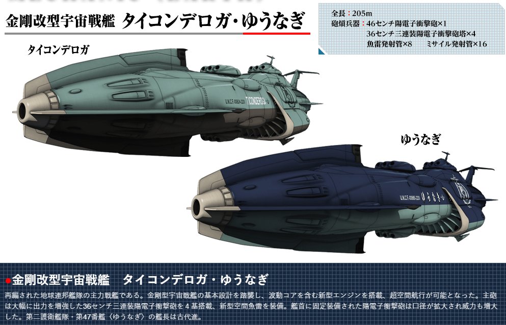 宇宙戦艦ヤマト ヤマトメカニックス Yamato Machanics: LightHouse-メカニックス