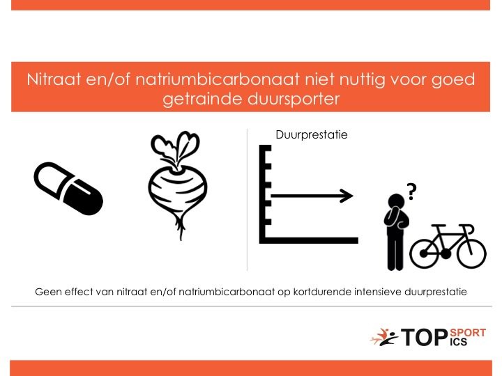 Nitraat en/of natriumbicarbonaat niet nuttig voor goed getrainde duursporter bij kortdurende inspanning #bietensap bit.ly/2ldupv5