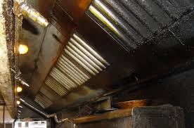 how prevent fire and food poisoning in an institution or restaurants ..steinwayschimneyvent.com