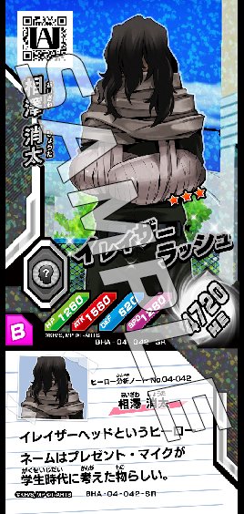 相澤消太 ヒロバト