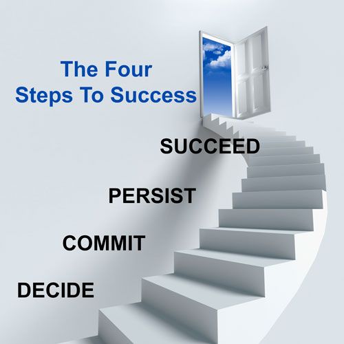 Strategez4u's tweet image. Decide what you want, make a commitment and persist until you succeed #smallbusiness #leadership #motivation