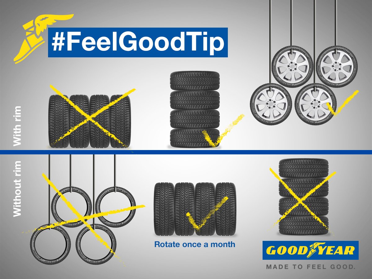 goodyear_uk's tweet photo. This is how you should store your tyres. #FeelGoodTip #tyrestorage #tyres https://t.co/asNXKB04uJ