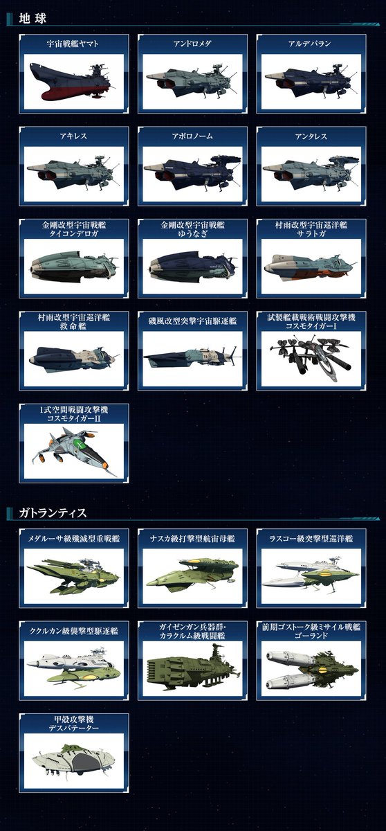 宇宙戦艦ヤマト25製作委員会 公式hp Character Mechanic ページ更新 メカニックは大幅追加 アンドロメダ級の4艦やコスモタイガー をはじめガトランティス艦も掲載いたしました T Co Z65vc71par Yamato22 T Co 2klmgjilub