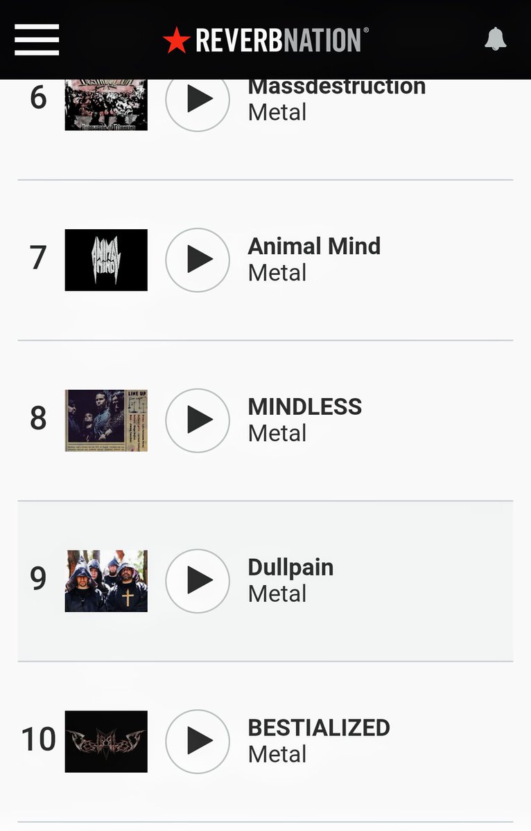 dullpainmetal's tweet photo. Nuevamente Dullpain en el Top 10 en Reverbnation de las bandas de metal en Bogotá, justo en una fecha tan especial como hoy. #TenYearsOfPain https://t.co/7UbFoTwRPy