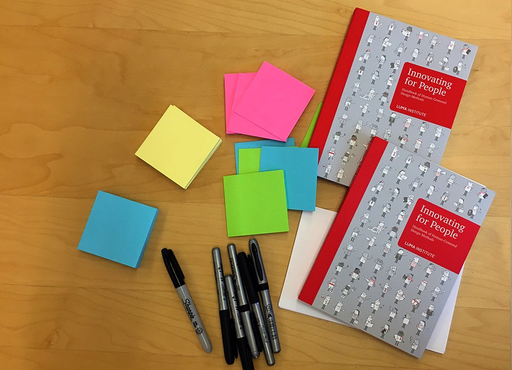 LUMAInstitute's tweet photo. We believe any individual, team and organization has the potential to innovate. #InnovatingForPeople #HumanCenteredDesign #DesignThinking https://t.co/SG44sWVxs6