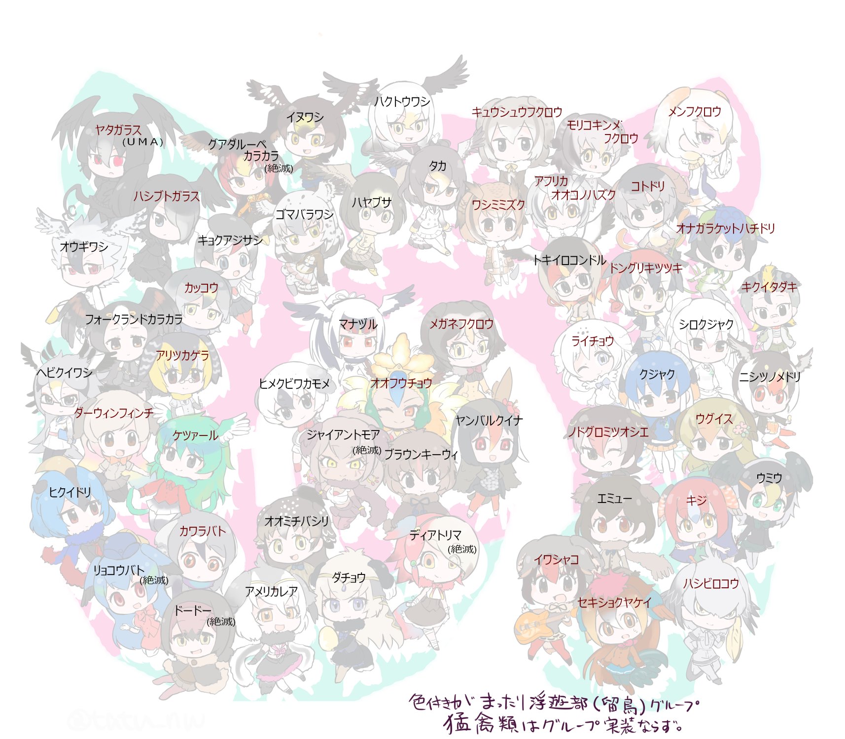 たつのねを A Twitter けものフレンズ けもフレ 地味に間違いを見つけた 思ったよりアニメにいっぱいのフレンズが出そう なので再掲 アプリ版に登場していたコラボキャラを除く354キャラ Aの名前付きイラスト その１ です 一枚絵と名前なしはモーメントにて