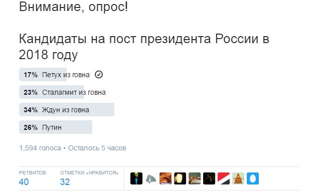 С начала конфликта на Донбассе погибли 2197 военных, – Генштаб - Цензор.НЕТ 6130