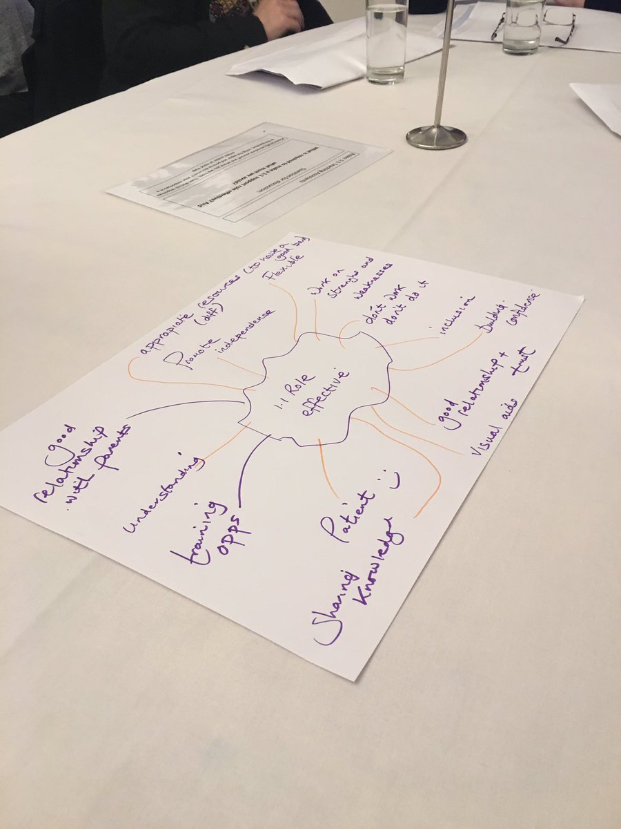 harpsdesigns's tweet image. Collective thinking #standingout17 #devjun #conference