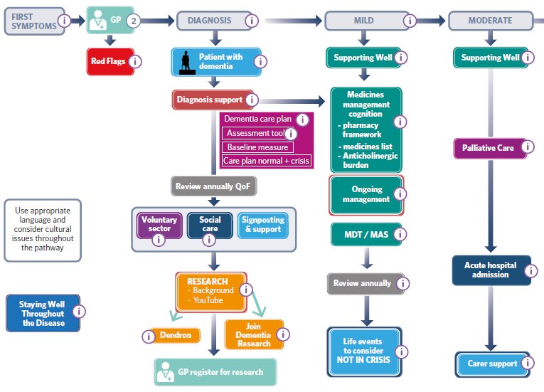 shop independence or stagnation the imperatives of university reform in the united