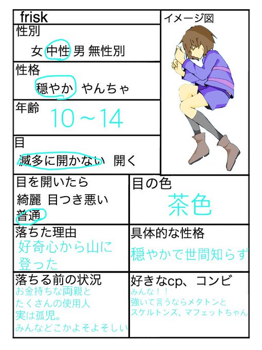 Friskのtwitterイラスト検索結果 古い順