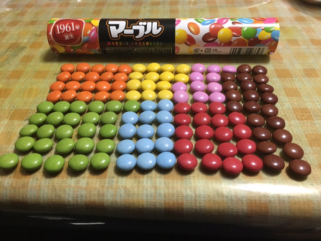 towayokoe's tweet photo. こたろうに受験受かったご褒美もらった笑笑マーブルの大きいやつ126個も入ってた笑笑安定に美味しいトーマスのやつもくれた笑笑ありがとう！！また遊びに行こー https://t.co/QKal7prmLb