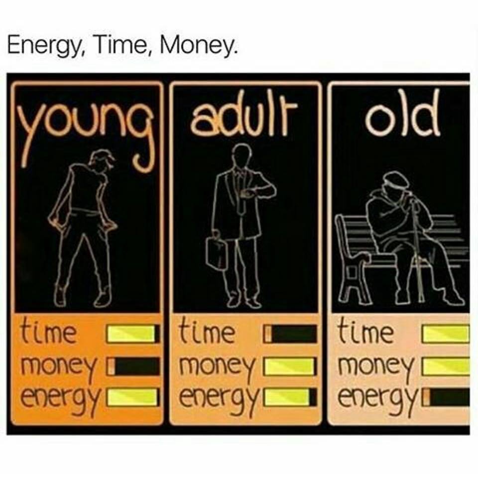 1998Timboy's tweet image. True