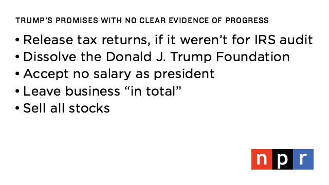 NPR's tweet image. To track Trump’s ethics-related promises, we checked debate transcripts, campaign speeches and press conferences n.pr/2lpXyG1