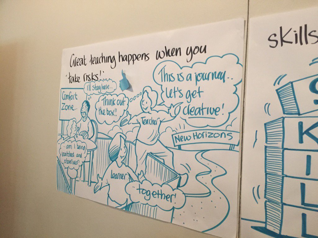 DavidPowellHud's tweet image. .@PhilBeadle @ClaireCollins8 #FEtransforms #FEcollaborates #ukfechat #FEITE @E_T_Foundation @emfec_team