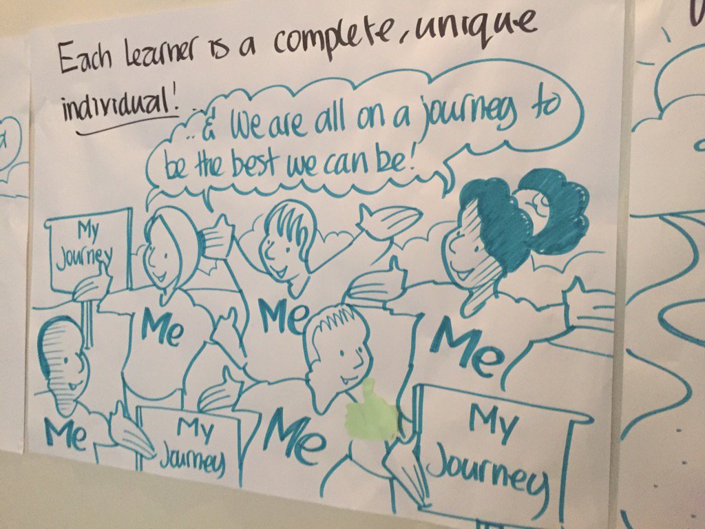 DavidPowellHud's tweet image. .@PhilBeadle @ClaireCollins8 #FEtransforms #FEcollaborates #ukfechat #FEITE @E_T_Foundation @emfec_team