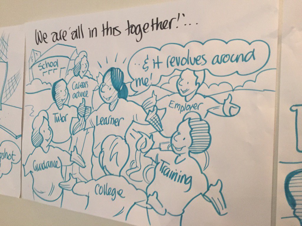 DavidPowellHud's tweet image. .@PhilBeadle @ClaireCollins8 #FEtransforms #FEcollaborates #ukfechat #FEITE @E_T_Foundation @emfec_team