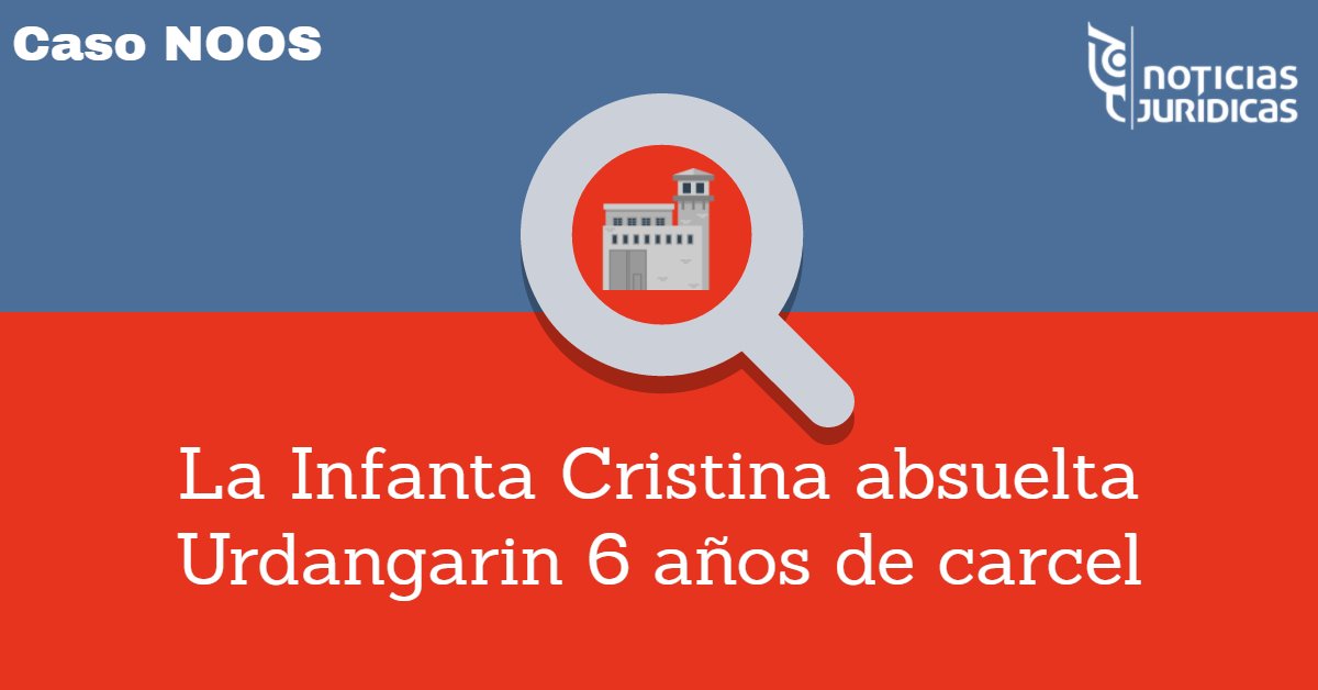 Sentencia caso Nóos: prisión para Urdangarín y Torres, absolución para sus esposas. Te contamos el fallo
noticias.juridicas.com/actualidad/not…