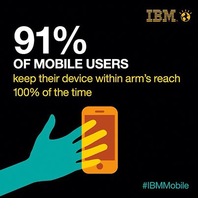annihuov's tweet photo. #mobility webinar on how to Develop a mobile enterprise strategy? 6.3.2017 - register now! https://t.co/rEgQbh4ljk https://t.co/qCJeoW8I93