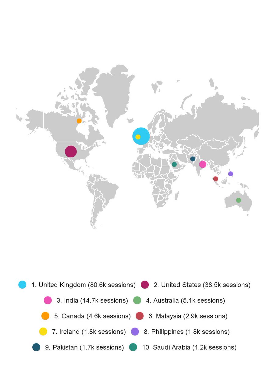 RCPCHtweets's tweet photo. Since #infoKID launched, there have been 178,469 visits to the website worldwide. See evaluation report for more: https://t.co/gCEcWkM6m8 https://t.co/Lo0ujFRPkT