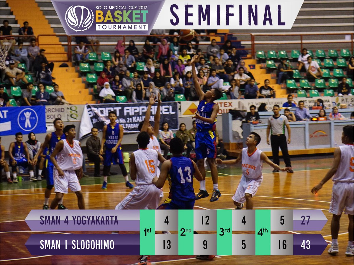 [SEMIFINAL BASKET SMA] End of game SMAN 4 YK 27-43 SMAN 1 Slogohimo <a href="/patbheOWL/">PATBHE Basketball</a> #SMCStreaming #SMC2017 #Calcium