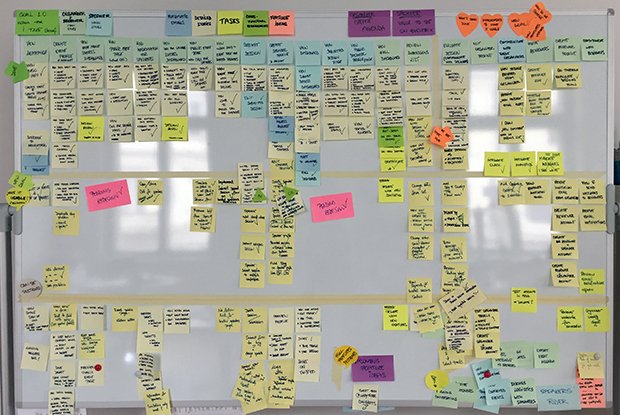 mozaicworks's tweet photo. 3 uses for story maps to build a better product / #newblogpost via @monicaobogeanu, #Product Manager @eventrixco / https://t.co/nQScI7aoZv https://t.co/xyP6pt7KGi