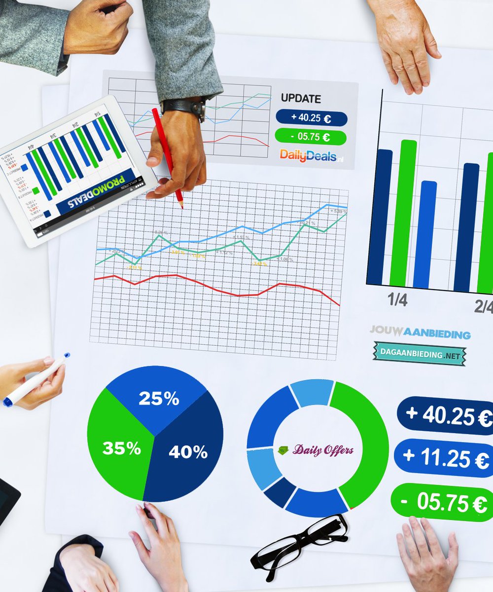 PromodealsBV's tweet image. Promodeals stuurt vanaf vandaag maandelijks een Top-3 rapport naar alle dagshops in ons netwerk! Niet ontvangen? Stuur een berichtje! #deals