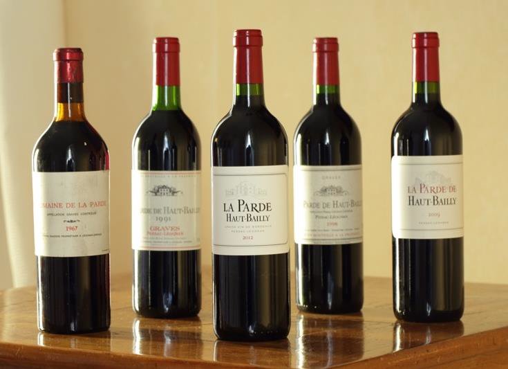 Histoire d’un second vin - #HautBailly #LaParde #Pessacléognan - mybettanedesseauve.fr/histoire-dun-s…