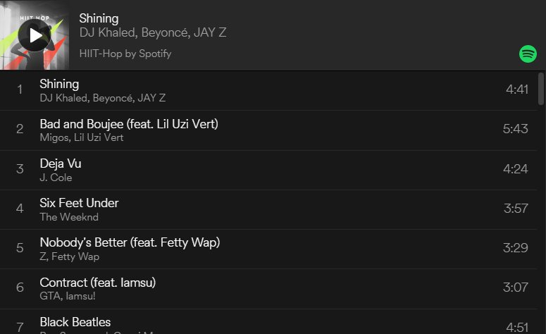 .<a href="/mic/">Mic</a> shares the best <a href="/Spotify/">Spotify</a> playlists for any kind of workout #powerthrough 
bit.ly/2jb3woS