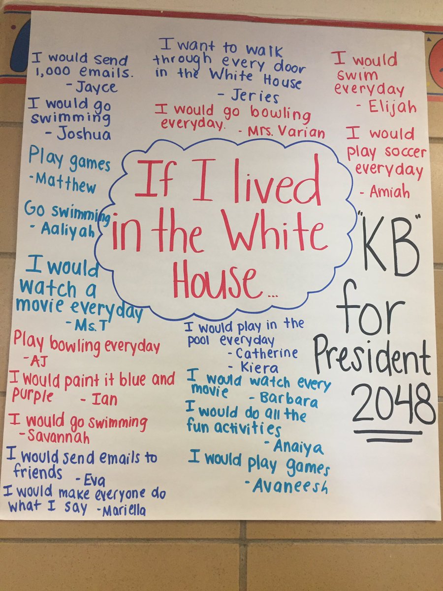 MsTricsClass's tweet photo. In honor of Presidents Day, kindergarten has a few ideas of what they would like to do if they lived in the White House! #2048 #MsTricsClass https://t.co/k3SZDTmMAI