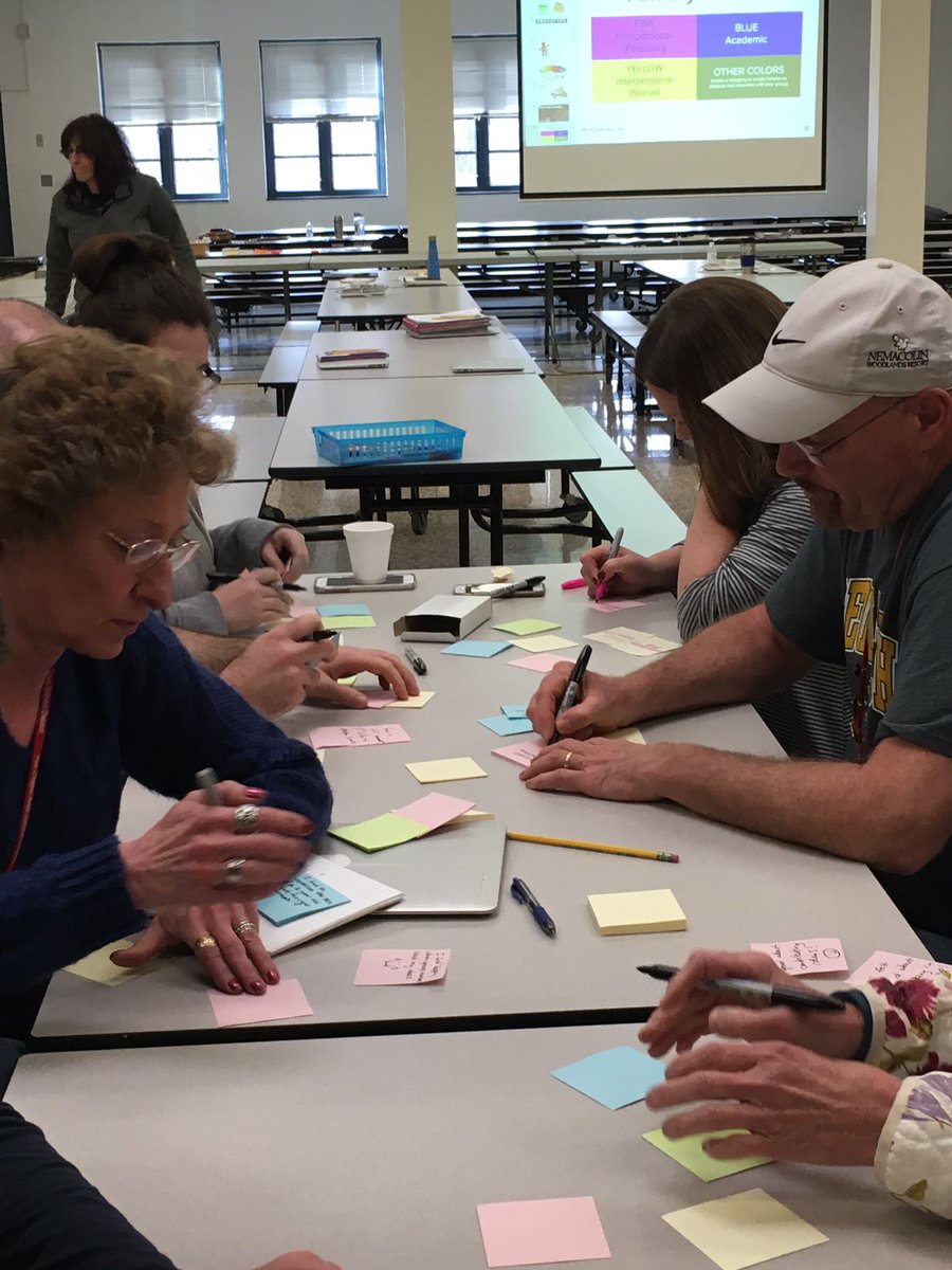 PPerdue82573's tweet image. #affinitycluster Step one. #DMSIL