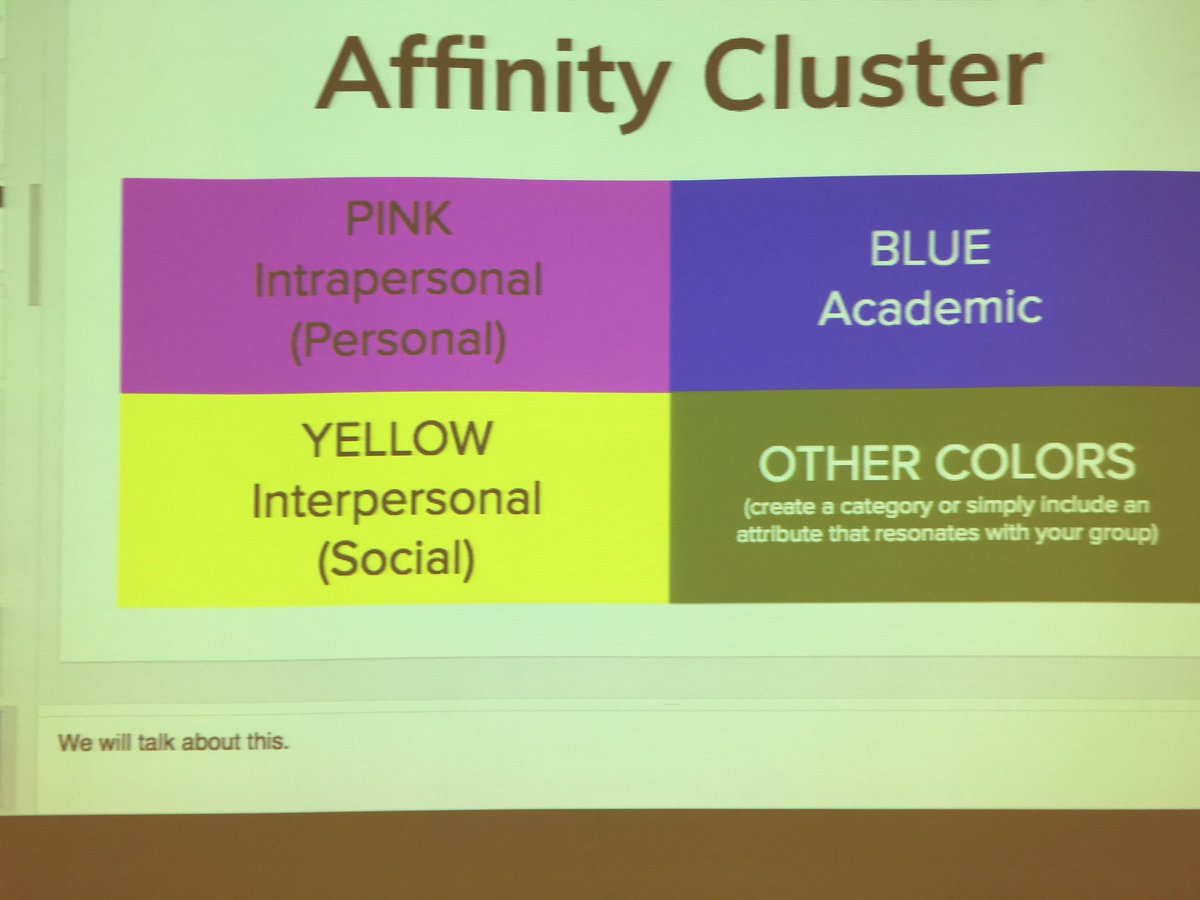 PPerdue82573's tweet image. #affinitycluster Step one. #DMSIL