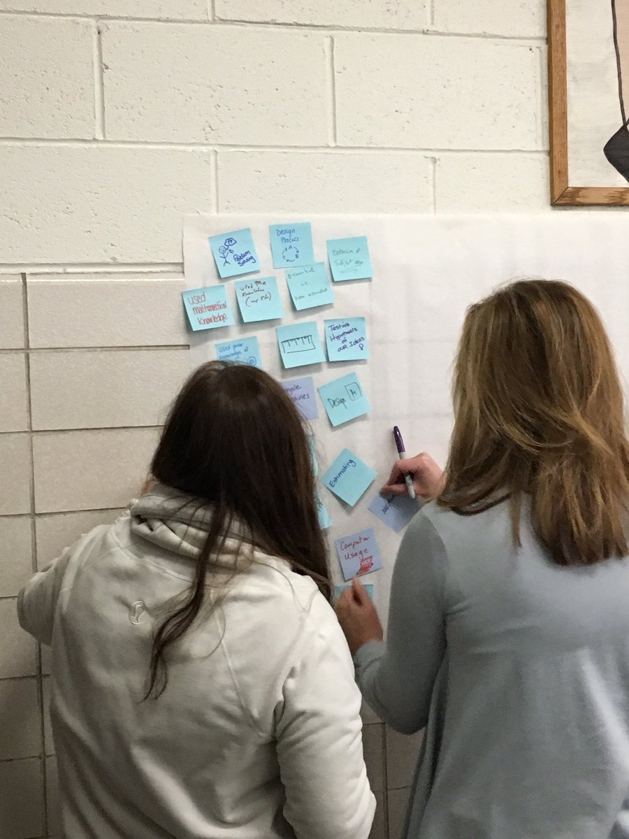 PPerdue82573's tweet image. #affinitycluster Step two. Grouping like concepts. Lots of prior knowledge, fun, pride. Important in classroom. #DMSIL