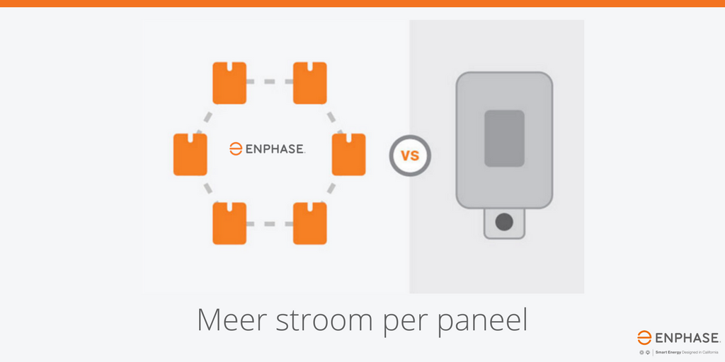 EnphaseBenelux's tweet photo. Micro-omvormers halen de meeste #stroom uit elke paneel. Meer stroom en betere prestaties. Lees er meer over:  https://t.co/fq4CNxqKUp https://t.co/nZe89AQQfd