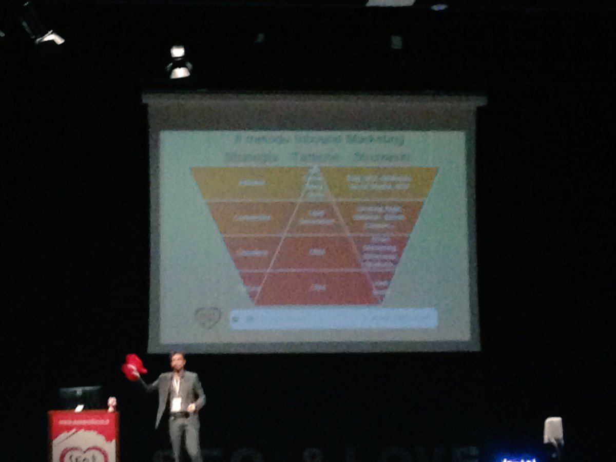 flaminia's tweet photo. Così molto più chiaro, anche se da lontano la slide non si legge. #inboundmarketing @jacoposamo #seoandlove #seoandlove https://t.co/iPBGVk72Lk