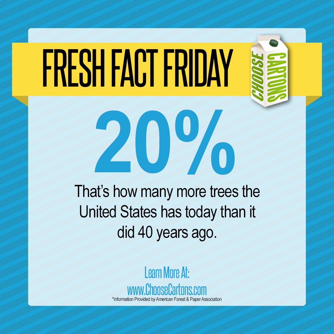 Choose Cartons tweet media