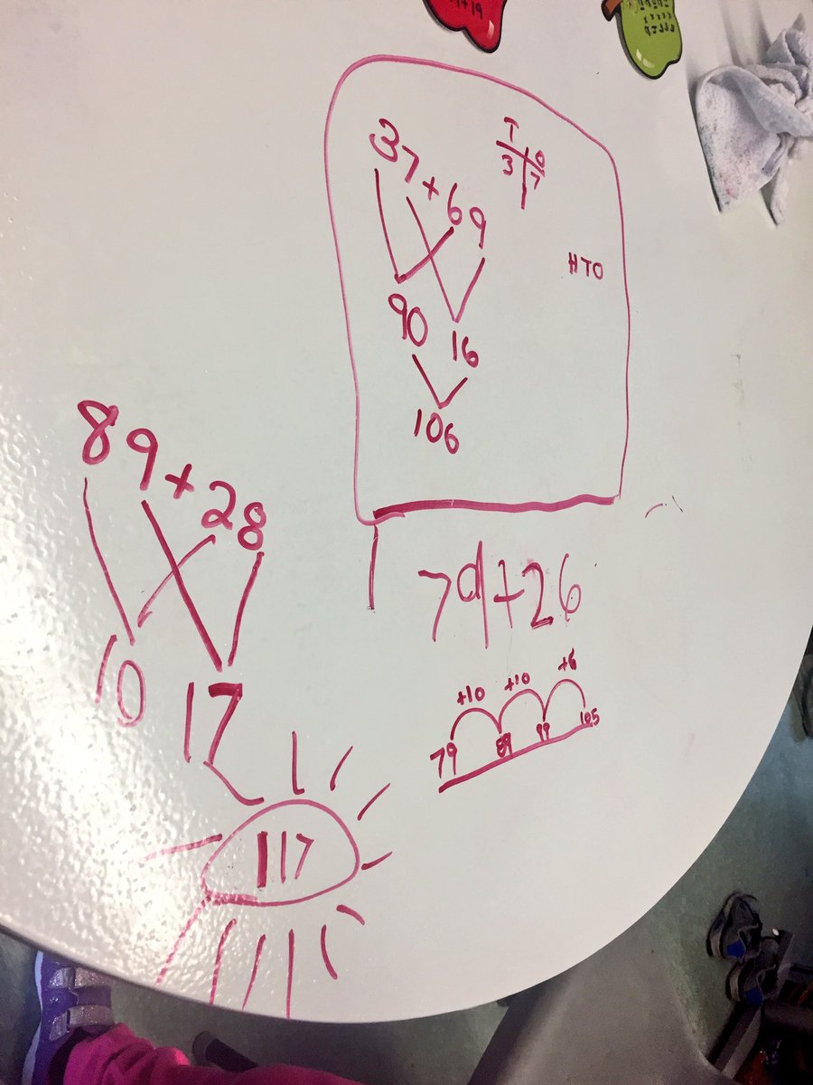 MzMousseau's tweet image. An absolute favourite daily #math resource #ocsbLOVESmath #ocsb_math #ocsbdl @numbertalks