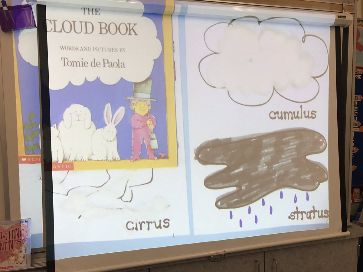 Poohspals's tweet photo. Having fun learning about different types of clouds on this rainy Friday! @rcsdstoneridge https://t.co/IbCoFoTVCi