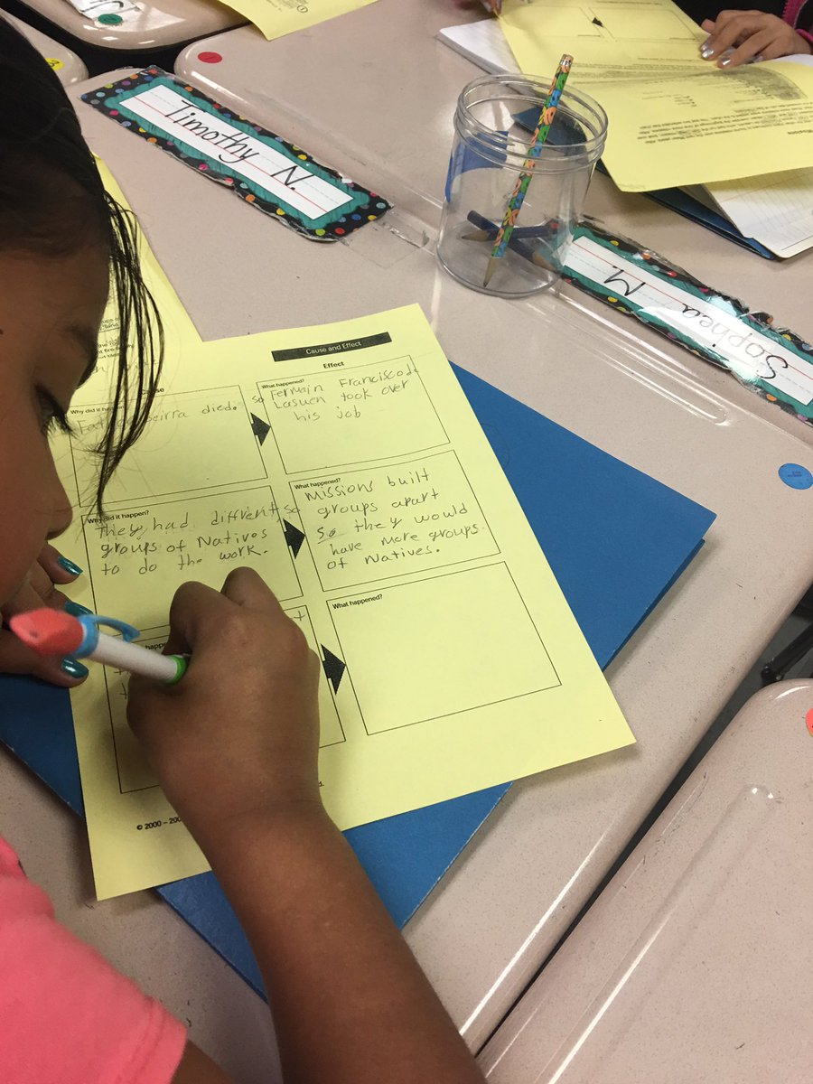 Awesome designated ELD lesson focused on cause and effect today using common text <a href="/CleoComets/">Cleo Gordon Comets</a>
