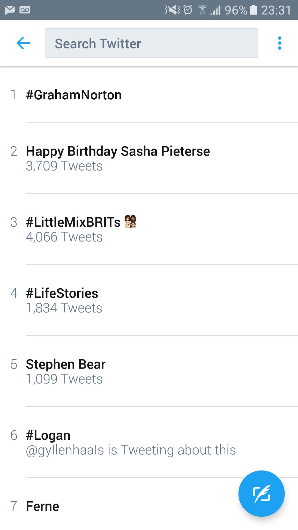  Hey Look what\s trending Right Now!!  Happy Birthday Sasha Pieterse 